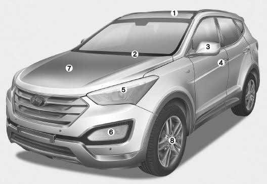 Hyundai Santa Fe: Exterior overview. Front view