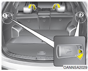 Hyundai Santa Fe: Rear seat adjustment. Pull the rear seat back folding lever out.