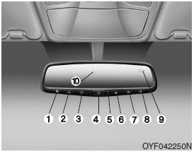 Hyundai Santa Fe: Rolling code programming. (1) Telematics button
