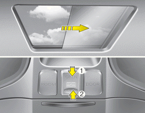 Hyundai Santa Fe: Sunshade. To open the sunshade