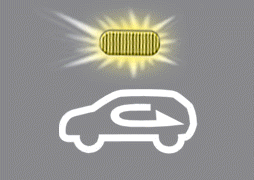 Hyundai Santa Fe: Manual heating and air conditioning. Type A, B