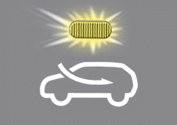Hyundai Santa Fe: Manual heating and air conditioning. Type A