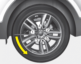 Hyundai Santa Fe: Changing tires. 6. Loosen the wheel lug nuts counterclockwise one turn each, but do not remove