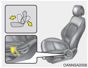 Hyundai Santa Fe: Front seat adjustment - Manual. To recline the seatback:
