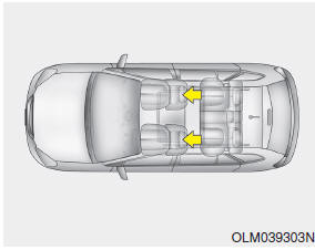 Hyundai Santa Fe: Front seat adjustment - Power. The driver's and front passenger's seats are equipped with a headrest for the