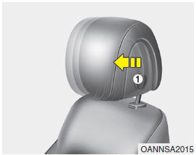 Hyundai Santa Fe: Front seat adjustment - Power. Forward and backward adjustment