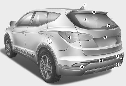 Hyundai Santa Fe: Exterior overview. Rear view