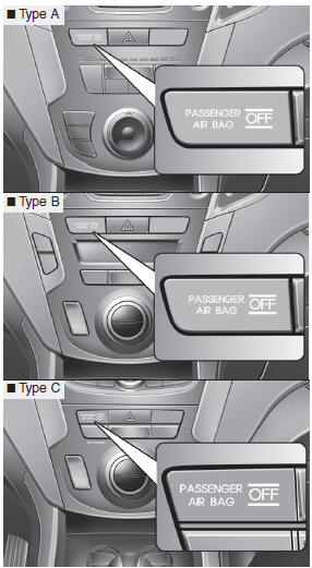 Hyundai Santa Fe: Occupant classification system. Your vehicle is equipped with an occupant classification system in the front