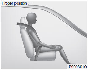 Hyundai Santa Fe: Main components of occupant classification system. When an adult is seated in the front passenger seat, if the PASS AIR BAG OFF