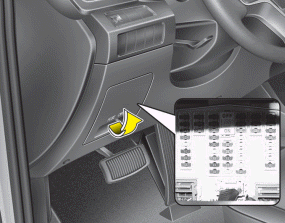 Hyundai Santa Fe: Fuse/Relay panel description. Inside the fuse/relay box covers, you can find the fuse/relay label describing