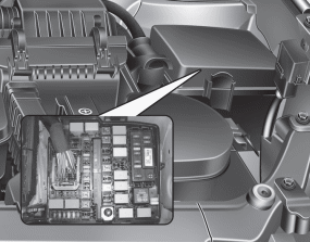 Hyundai Santa Fe: Engine compartment panel fuse replacement. 1. Turn the ignition switch and all other switches off.