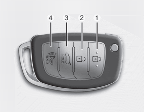 Hyundai Santa Fe: Key operations. 1. Close all doors, engine hood and tailgate.