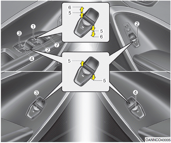 Hyundai Santa Fe: Windows. (1) Drivers door power window switch