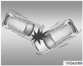 Hyundai Santa Fe: Curtain air bag.  In an angled collision, the force of impact may direct the occupants in a direction