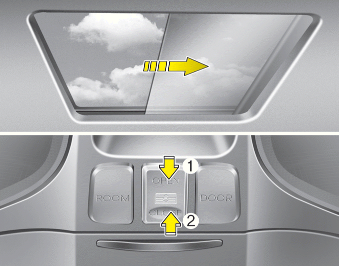 Hyundai Santa Fe >> Sunshade Panoramic sunroof Features of your vehicle