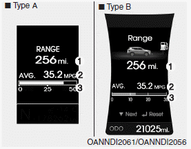 Hyundai Santa Fe: Fuel Economy. Distance To Empty (1)