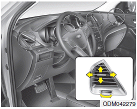 Hyundai Santa Fe: Heating and air conditioning. Instrument panel vents