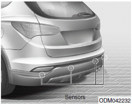 Hyundai Santa Fe: Rear parking assist system. The rear parking assist system assists the driver during backward movement of