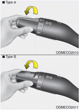 Hyundai Santa Fe: Lighting control. When the light switch is in the headlight position, the head, tail, license and