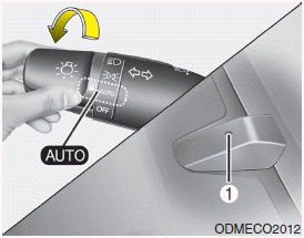 Hyundai Santa Fe: Lighting control. When the light switch is in the AUTO light position, the taillights and headlights