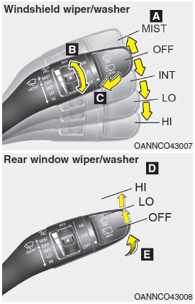 Hyundai Santa Fe: Wipers and washers. A :Wiper speed control