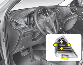 Hyundai Santa Fe: Manual heating and air conditioning. Instrument panel vents