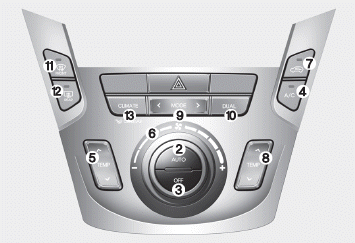 Hyundai Santa Fe: Automatic climate control system. 1. A/C display