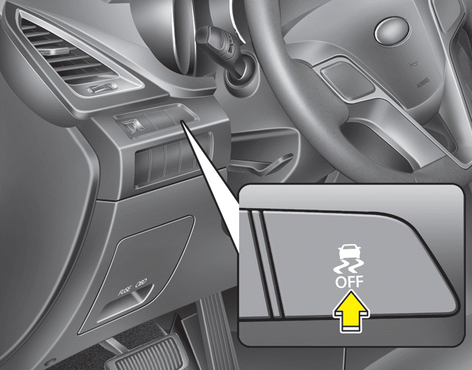Hyundai Santa Fe >> Electronic stability control (ESC) Brake system