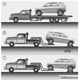 Hyundai Santa Fe: Towing service. If emergency towing is necessary, we recommend having it done by an authorized