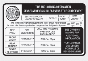 Hyundai Santa Fe: Tire and loading information label. 