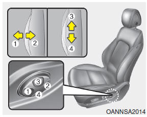 Hyundai Santa Fe: Front seat adjustment - Power. The lumbar support can be adjusted by pressing the switch.