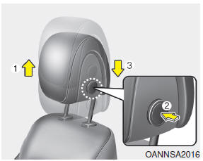 Hyundai Santa Fe: Front seat adjustment - Power. Adjusting the height up and down