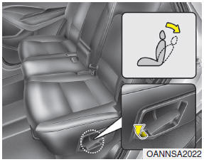 Hyundai Santa Fe: Rear seat adjustment. To recline the seatback: