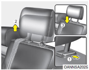 Hyundai Santa Fe: Rear seat adjustment. To remove the headrest :