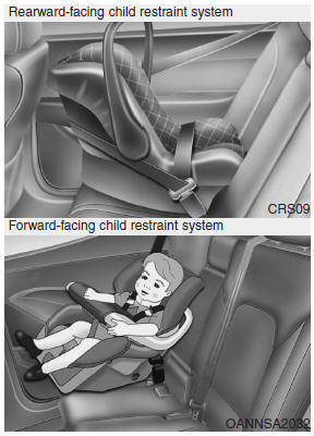 Hyundai Santa Fe: Using a child restraint system Hyundai Santa Fe: Using a child restraint system. For small children and babies, the use of a child seat or infant seat is required.