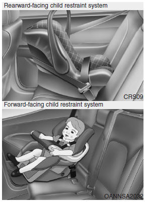 Hyundai Santa Fe: Using a child restraint system. For small children and babies, the use of a child seat or infant seat is required.