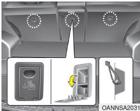 Hyundai Santa Fe: Using a child restraint system. Child restraint hooks are located on the floor behind the rear seats.