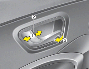 Hyundai Santa Fe: Operating door locks from inside the vehicle. 