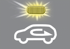 Hyundai Santa Fe: Heating and air conditioning. The indicator light on the button illuminates when the recirculated air position