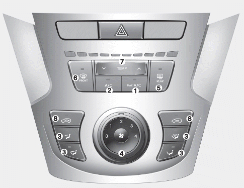 Hyundai Santa Fe: Manual climate control system. 1. MAX A/C (Max air conditioning) button