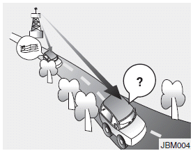 Hyundai Santa Fe: How vehicle audio works. 