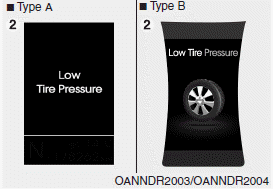 Hyundai Santa Fe: Tire Pressure Monitoring System (TPMS) Hyundai Santa Fe: Tire Pressure Monitoring System (TPMS). (1) TPMS malfunction indicator