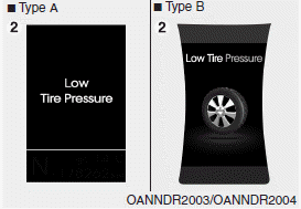 Hyundai Santa Fe: Tire Pressure Monitoring System (TPMS). (1) TPMS malfunction indicator